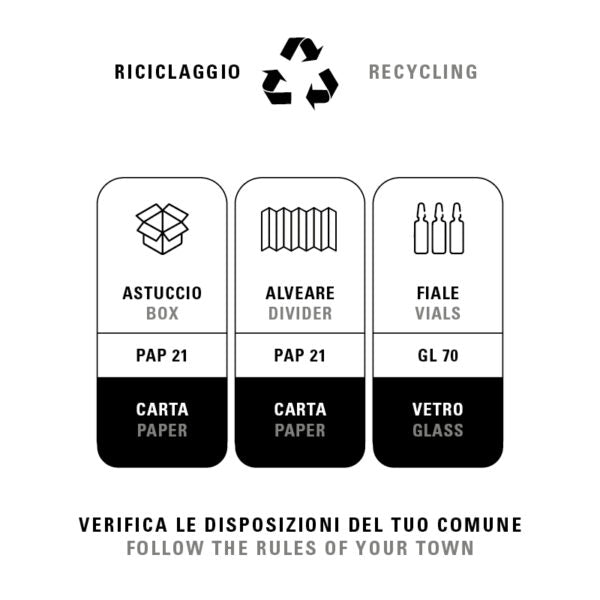 8 ACTION INTENSIVE TREATING LOTION